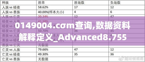 发硎新试 第3页