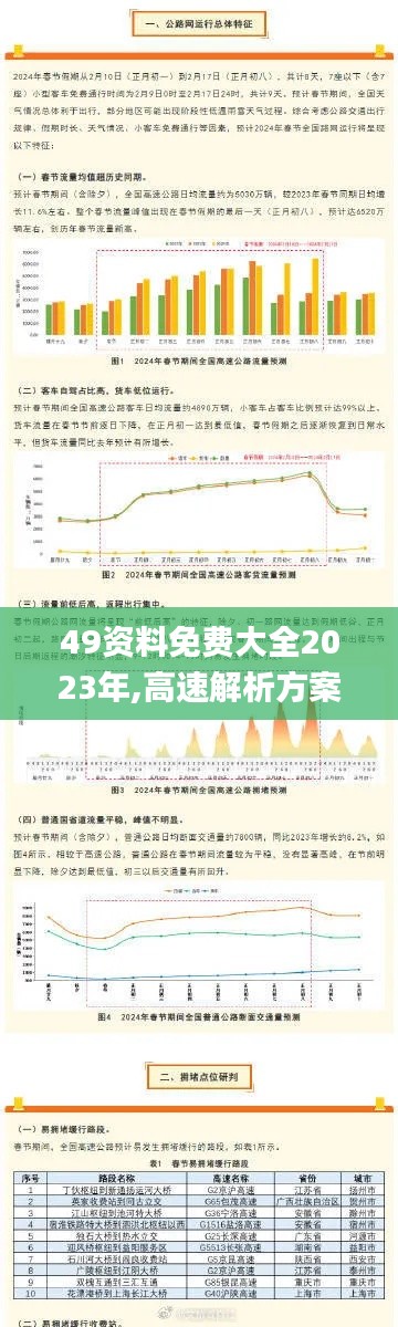 49资料免费大全2023年,高速解析方案响应_mShop3.653