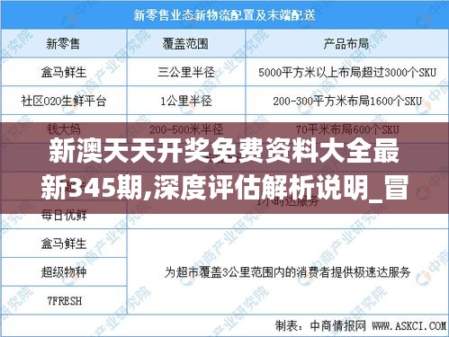新澳天天开奖免费资料大全最新345期,深度评估解析说明_冒险款7.448