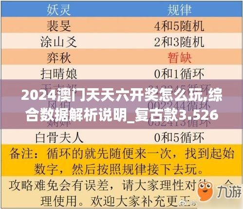 2024澳门天天六开奖怎么玩,综合数据解析说明_复古款3.526