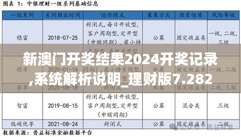 新澳门开奖结果2024开奖记录,系统解析说明_理财版7.282