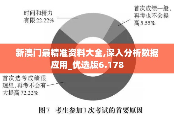 尽心竭力 第3页