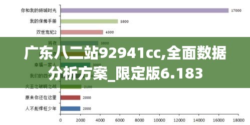广东八二站92941cc,全面数据分析方案_限定版6.183