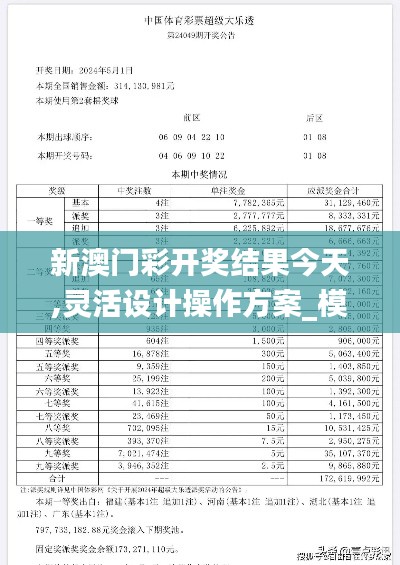 洁身自好 第3页