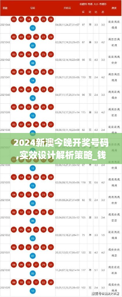 屈指可数 第3页
