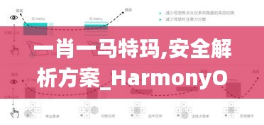久别重逢 第3页