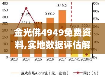 金光佛4949免费资料,实地数据评估解析_钱包版6.815