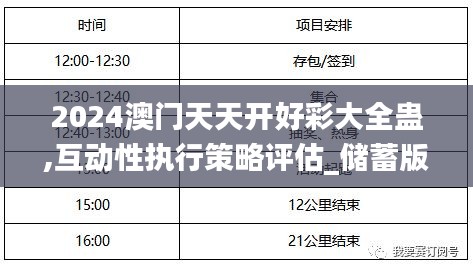 2024澳门天天开好彩大全蛊,互动性执行策略评估_储蓄版7.756