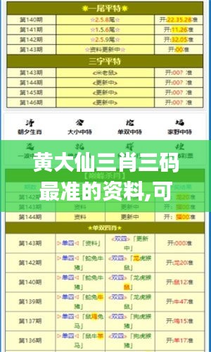 黄大仙三肖三码最准的资料,可靠设计策略解析_6DM16.929