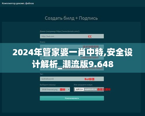 2024年管家婆一肖中特,安全设计解析_潮流版9.648
