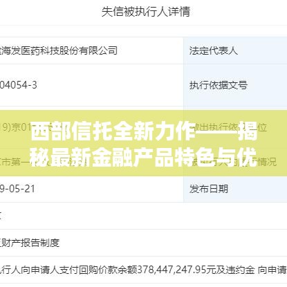西部信托全新力作——揭秘最新金融产品特色与优势