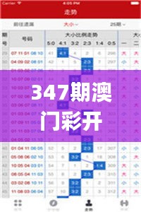347期澳门彩开奖结果查询,灵活性操作方案_超值版4.614