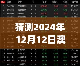 猜测2024年12月12日澳门三肖三码精准100%黄大仙,快捷问题策略设计_AR3.487