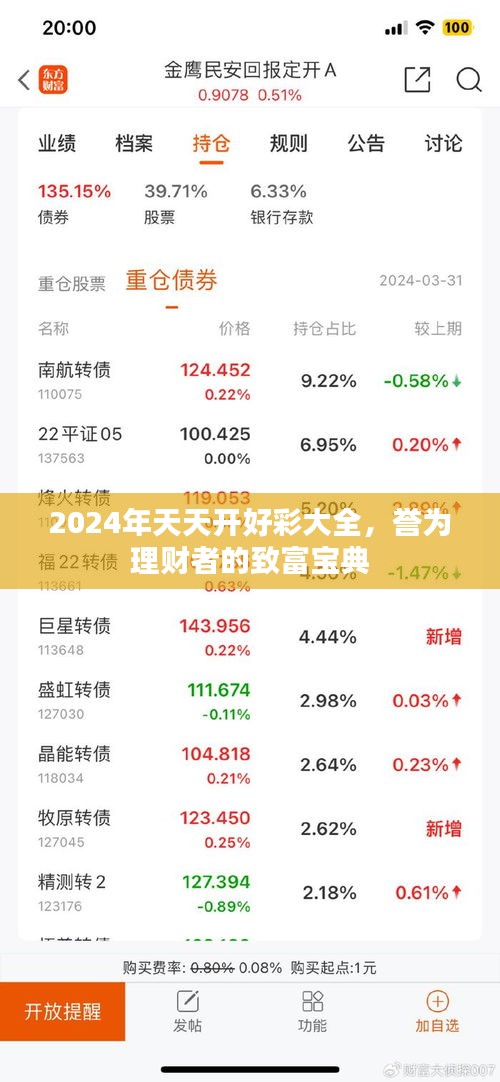 云龙井蛙 第3页