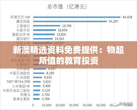 新澳精选资料免费提供：物超所值的教育投资
