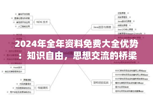 2024年全年资料免费大全优势：知识自由，思想交流的桥梁