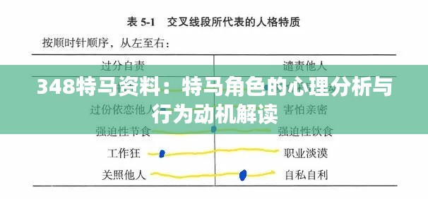 铺张浪费 第3页