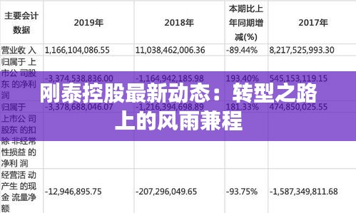 刚泰控股最新动态：转型之路上的风雨兼程