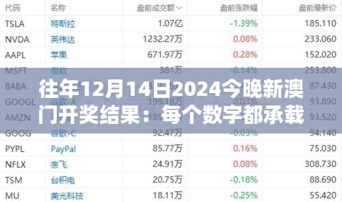 往年12月14日2024今晚新澳门开奖结果：每个数字都承载着希望