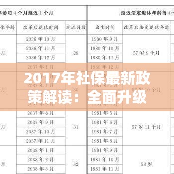2017年社保最新政策解读：全面升级，保障更坚实