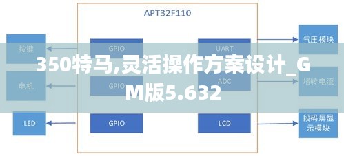 350特马,灵活操作方案设计_GM版5.632