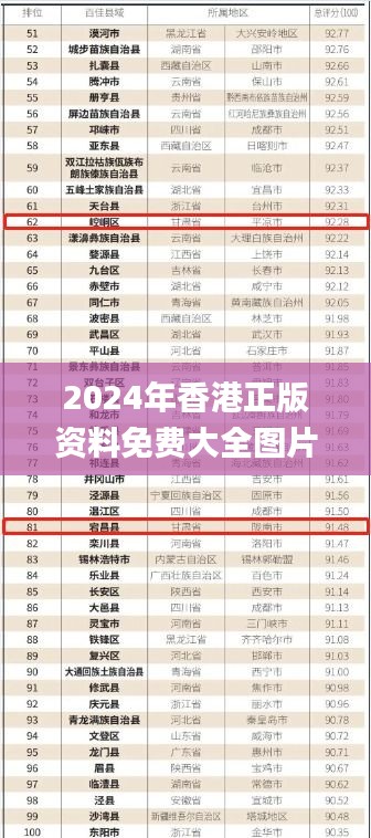 2024年香港正版资料免费大全图片,深入数据执行计划_完整版2.111