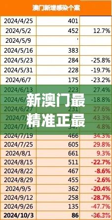 新澳门最精准正最精准,决策资料解释落实_pack1.489