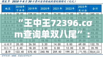 “王中王72396.cσm查询单双八尾”：精准数据挖掘在彩票领域的突破性应用