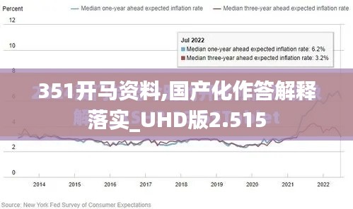 351开马资料,国产化作答解释落实_UHD版2.515