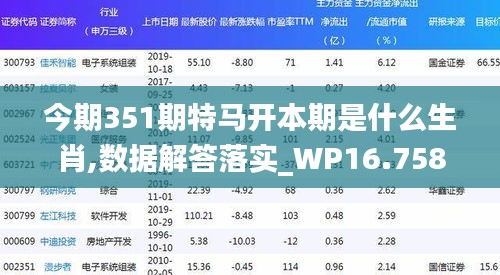 今期351期特马开本期是什么生肖,数据解答落实_WP16.758