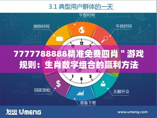 7777788888精准免费四肖＂游戏规则：生肖数字组合的赢利方法