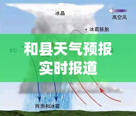 不期而遇 第2页