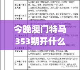 今晚澳门特马353期开什么,合理化决策实施评审_MR4.333