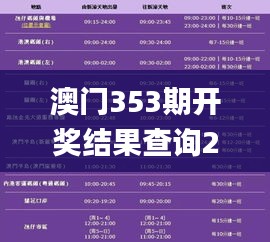 澳门353期开奖结果查询2024年,数据支持策略分析_AP7.499
