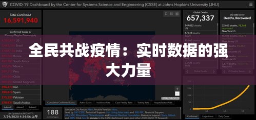 全民共战疫情：实时数据的强大力量