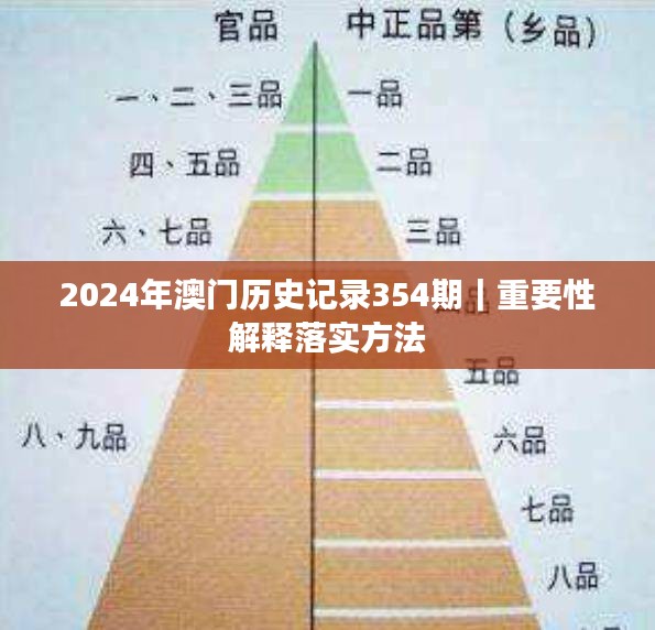 2024年澳门历史记录354期｜重要性解释落实方法