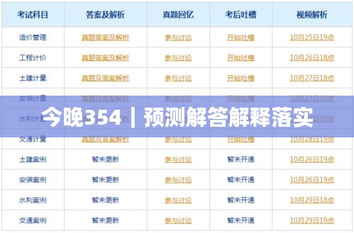 今晚354｜预测解答解释落实
