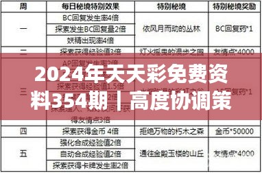 2024年天天彩免费资料354期｜高度协调策略执行