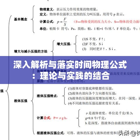 深入解析与落实时间物理公式：理论与实践的结合