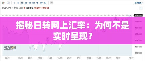 揭秘日转网上汇率：为何不是实时呈现？