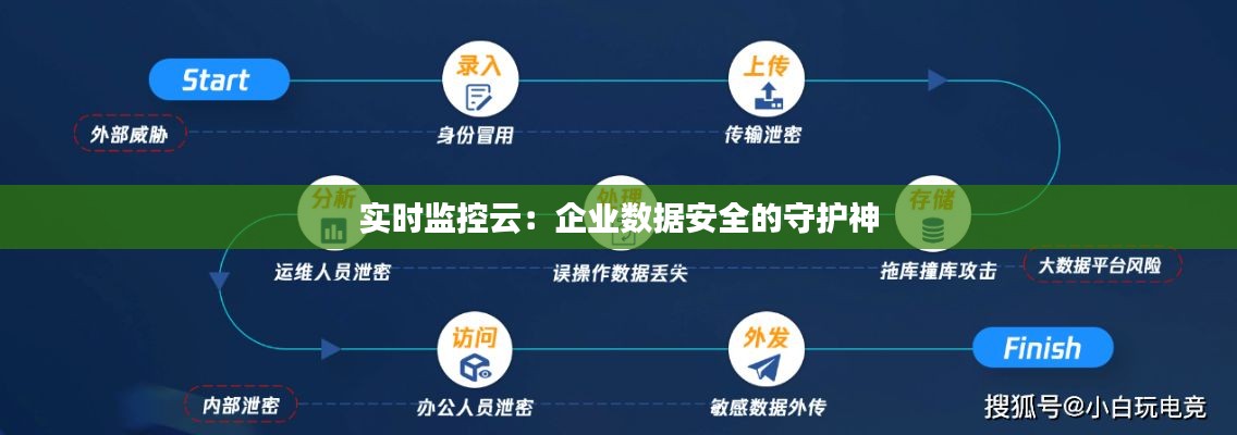 物以希为贵 第2页