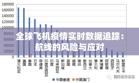 鸟覆危巢 第2页