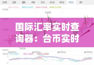 国际汇率实时查询器：台币实时动态解析