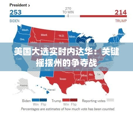 美国大选实时内达华：关键摇摆州的争夺战