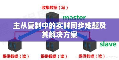 主从复制中的实时同步难题及其解决方案
