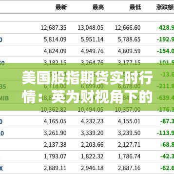 美国股指期货实时行情：英为财视角下的市场动态解析