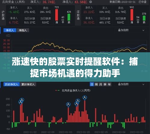 涨速快的股票实时提醒软件：捕捉市场机遇的得力助手