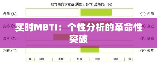 实时MBTI：个性分析的革命性突破