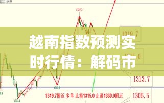 越南指数预测实时行情：解码市场脉搏，把握投资先机