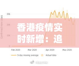 香港疫情实时新增：追踪疫情走势，共筑防疫防线